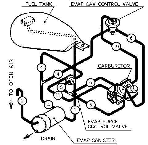 Honda vt750 carb diagram #5
